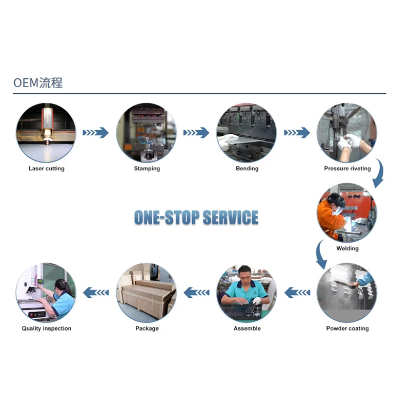 Self-service Ticketing Interactive Kiosk Display Self-service Ticketing Interactive Kiosk Display